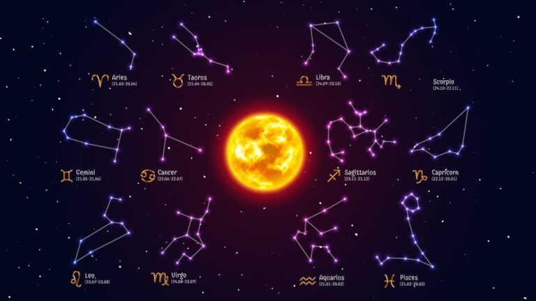 What Awaits Your Zodiac Sign In 2023?