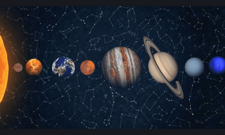 Ruling Planets of Zodiac Signs: The Cosmic Dance