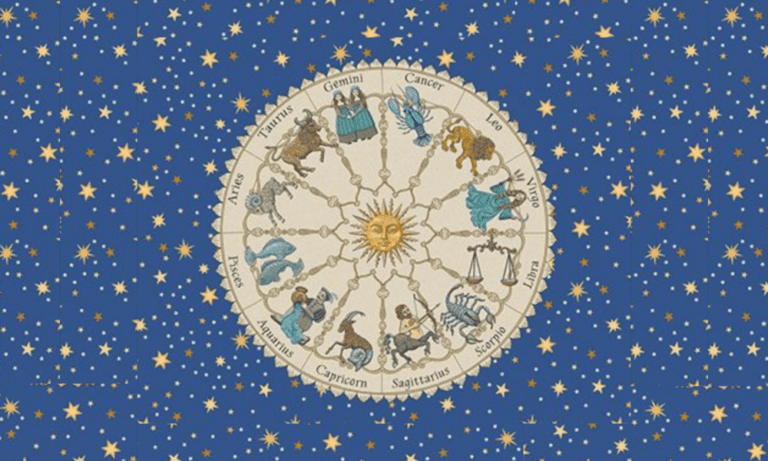 Secrets of Cardinal, Fixed, and Mutable Signs In Astrology